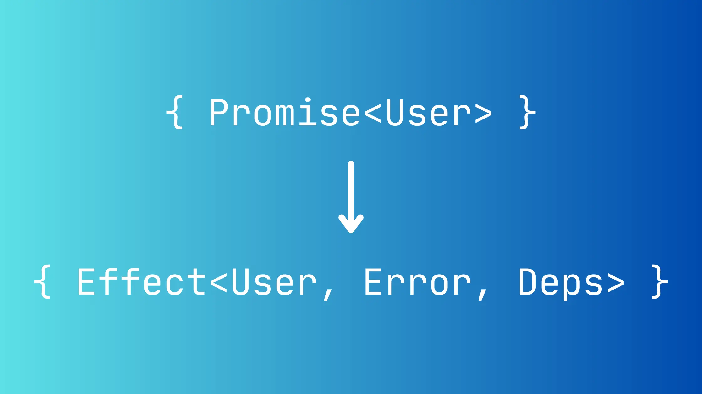 Thumbnail of What TypeScript is for JavaScript, Effect is for TypeScript